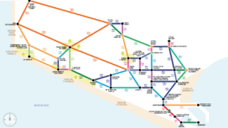 pg_metrominuto